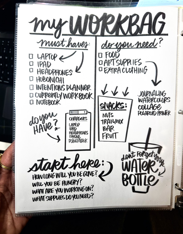 Tracy Benjamin, the creative mind behind Shutterbean and The Handwriting Club, shares her must-have essentials for working remotely. From her favorite pens to a trusty notebook, each item in her bag helps her stay organized, inspired, and ready to create anywhere. Take a peek inside and see what fuels her creativity on the go with her On-the-Go-Office Bag Essentials post on Shutterbean.com